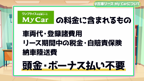上手に中古車リースを活用するために
