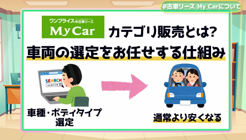 カーリースに年齢制限はある?あるとすればなぜ必要なのかを解説
